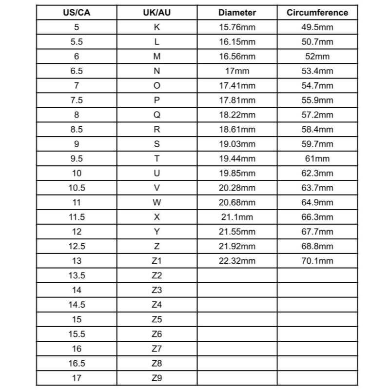 Uk To Size Us Ring To Uk Ring Size V In Us Conversion Chart Uk Ring